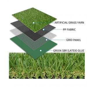 RoundLove Artificial Grass Turf
