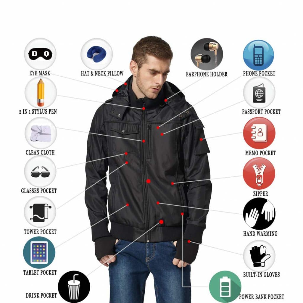 Top 10 Best Travel Jackets in 2021 Reviews | Guide